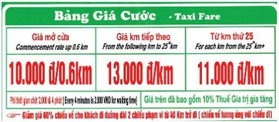 Hình minh họa câu hỏi